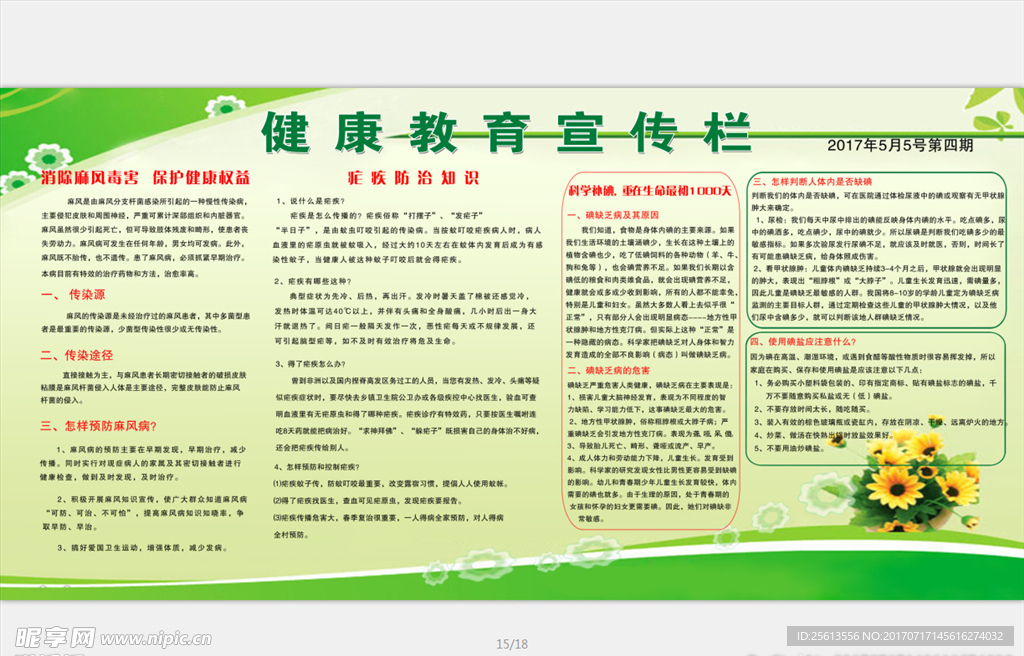 健康教育宣传栏