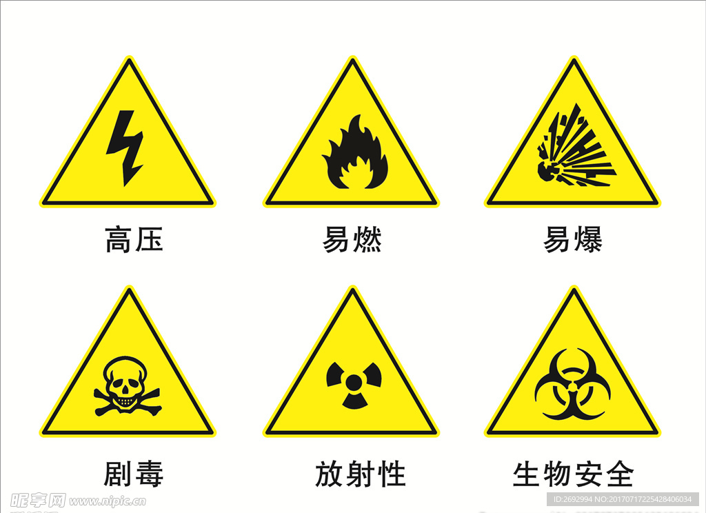 危险标识