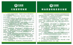 中储粮制度板