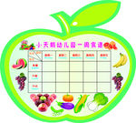 小天鹅一周食谱