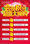 会员积分