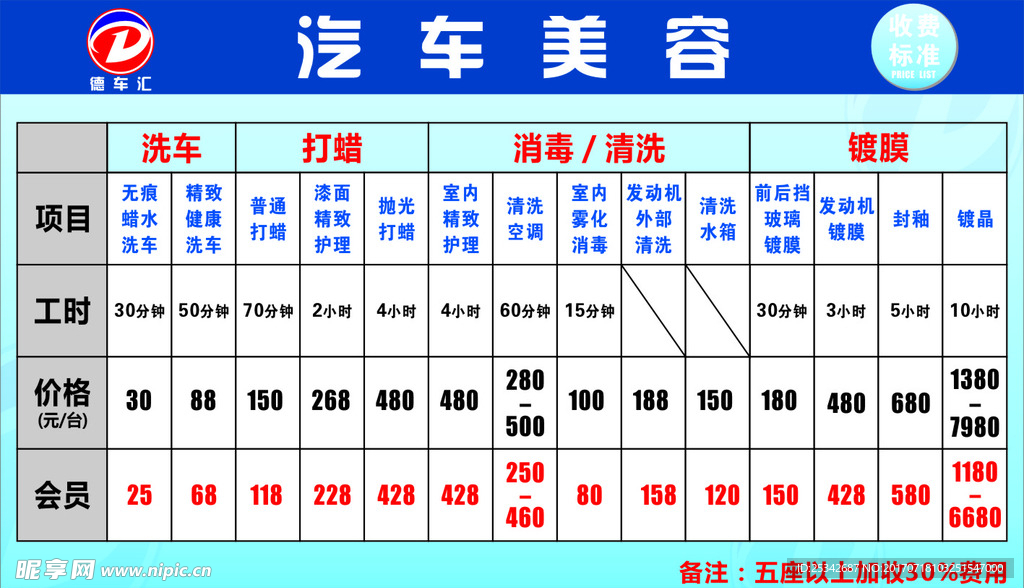 汽车价目表