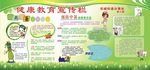 健康教育宣传栏