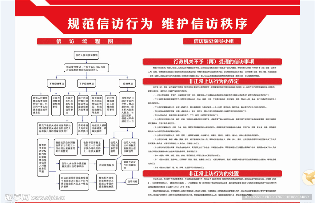 信访图版