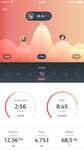UI 手机 界面  APP 源