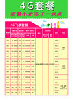 流量套餐