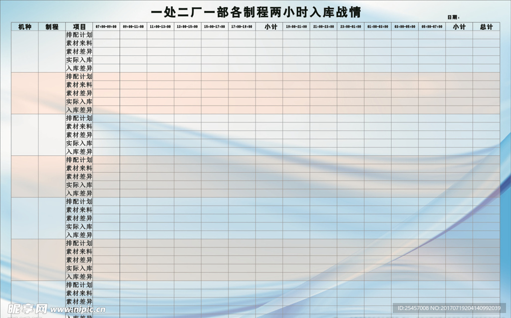 富士康一处二厂一部各制程两小时