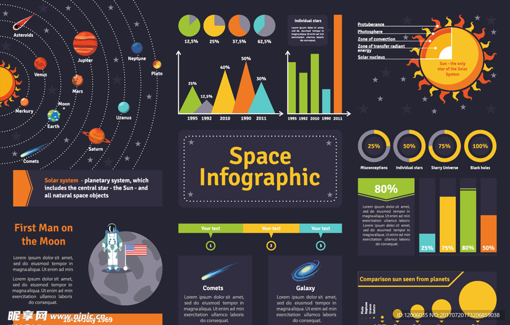 宇宙信息图表矢量素材