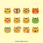 卡通猫