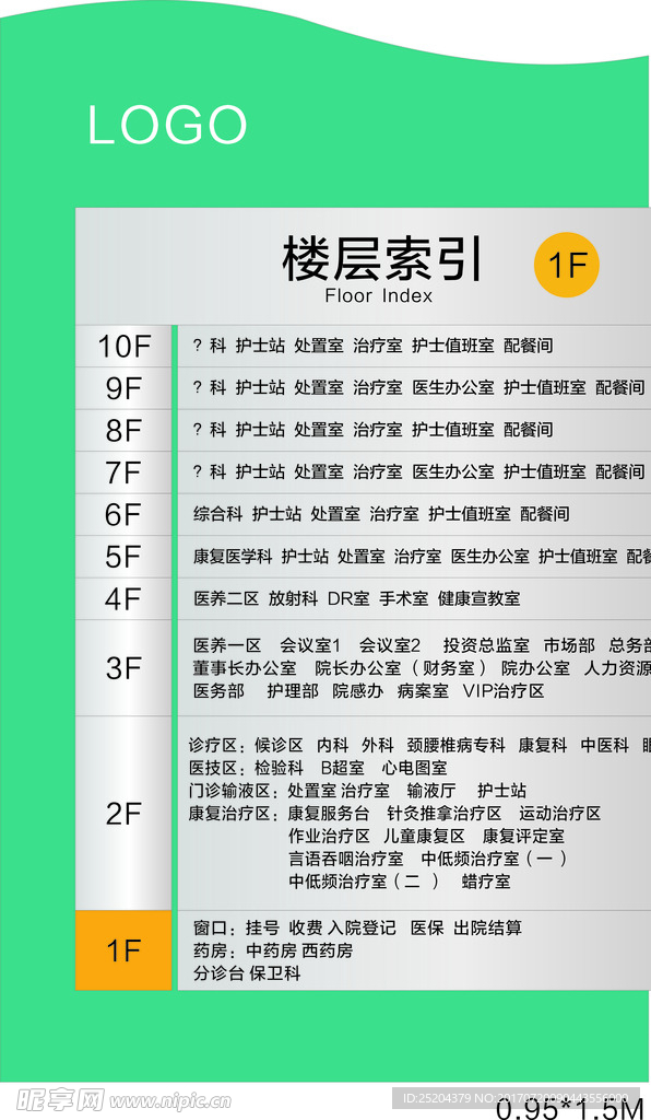 楼层索引