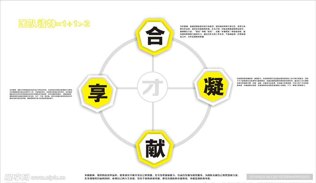 企业文化墙展板