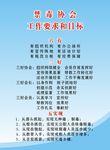 禁毒协会工作要求和目标