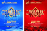 培训学校海报