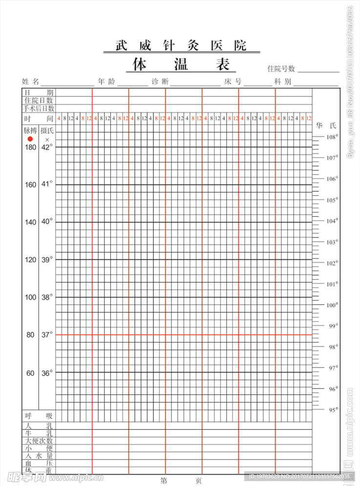 医院常用体温表