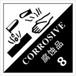 腐蚀品