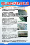 轮胎上出现这4种情况必须马上换
