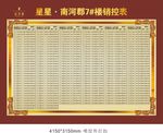 房地产