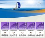 太平洋保险  管理