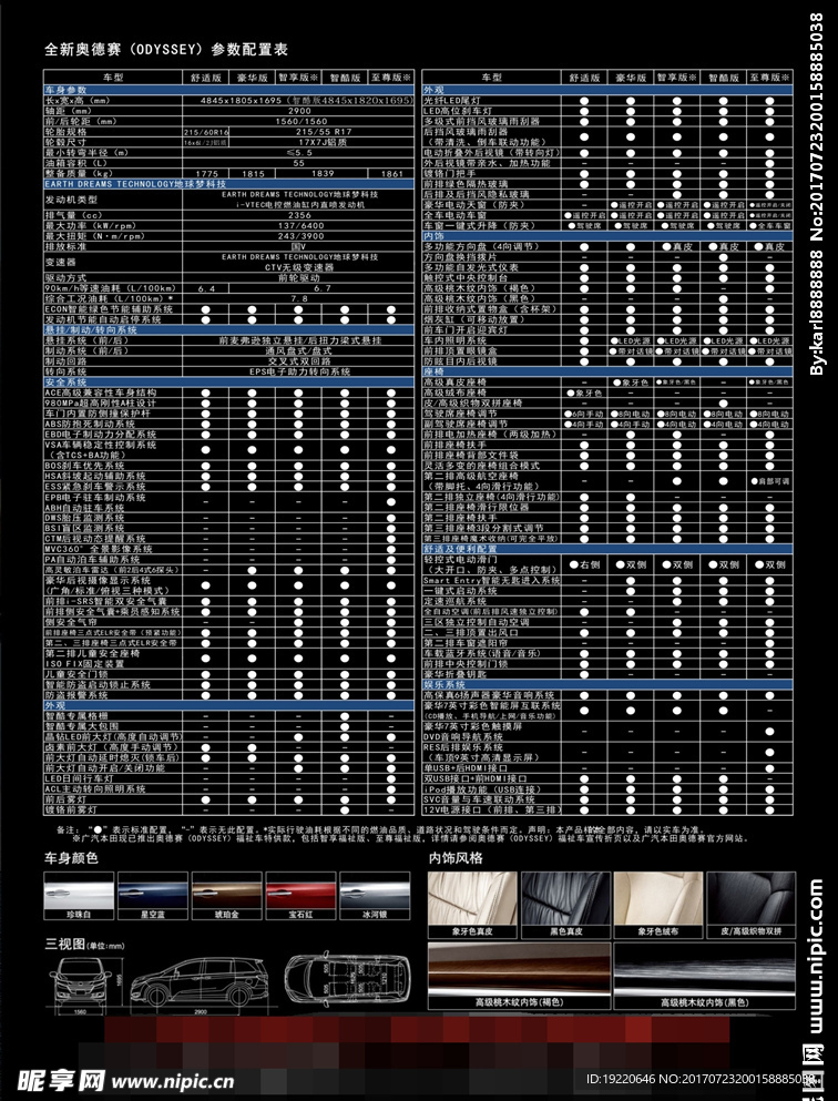 广汽本田2017奥德赛 参数