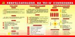 维护核心 见诸行动