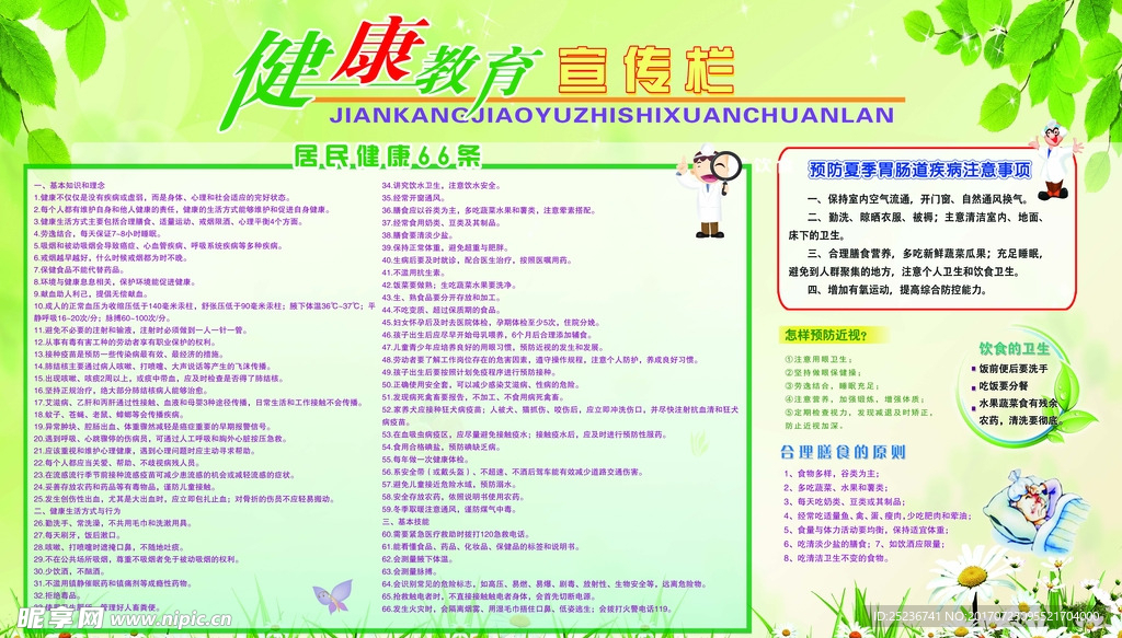 健康教育宣传栏