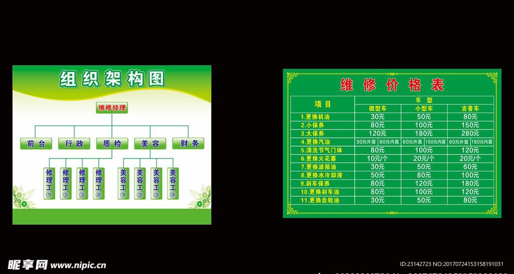 组织架构图+维修价目表