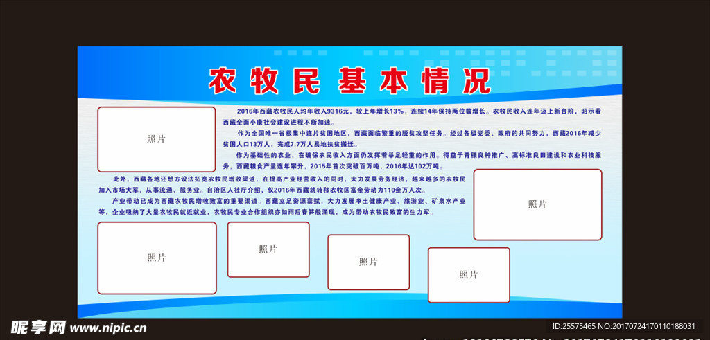 农牧民展板