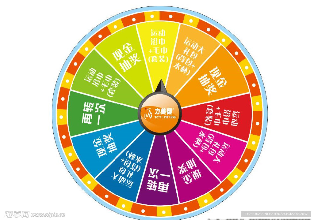 转盘