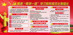 两学一做教育常态化制度化展板