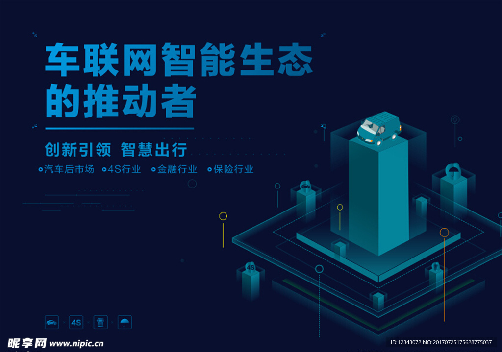 车载产品海报