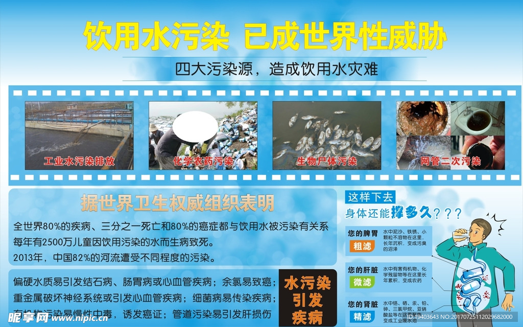 水污染海报
