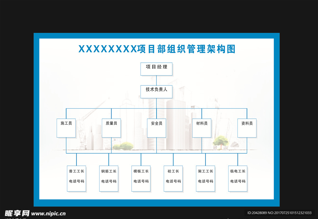 工地组织机构架构图