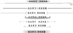 小标题 小图标栏目