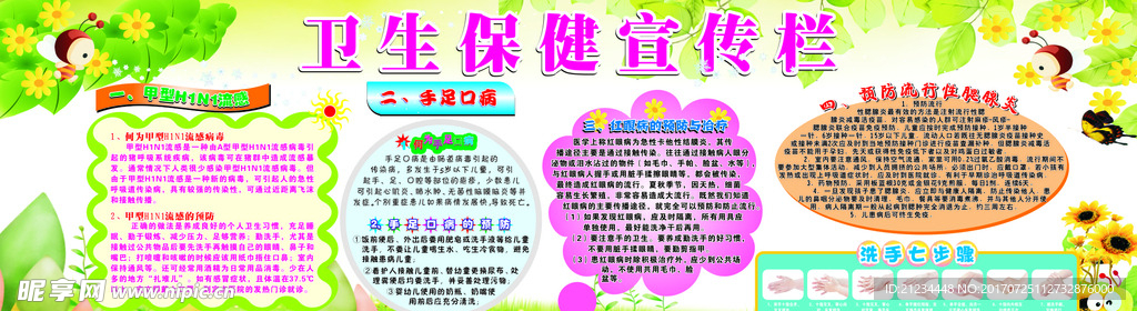 幼儿园卫生保健宣传栏
