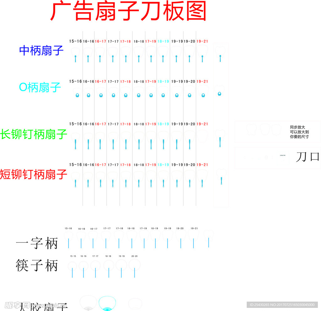 广告扇刀版图