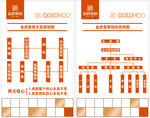 金虎结构图