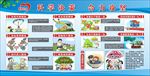 精准扶贫宣传栏