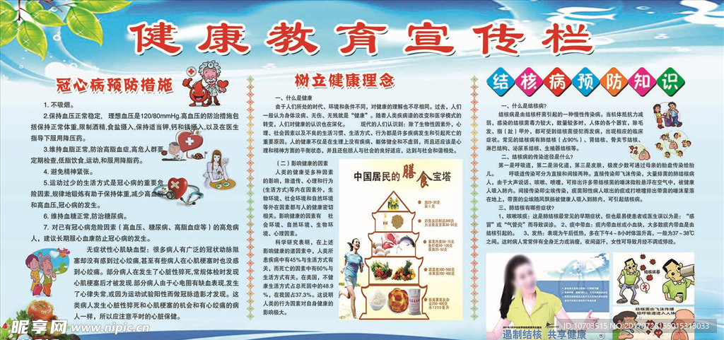 健康教育宣传栏