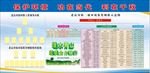 环保监管图 环保宣传