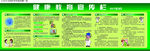 健康教育宣传栏