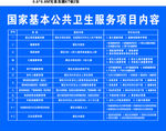公共服务项目内容