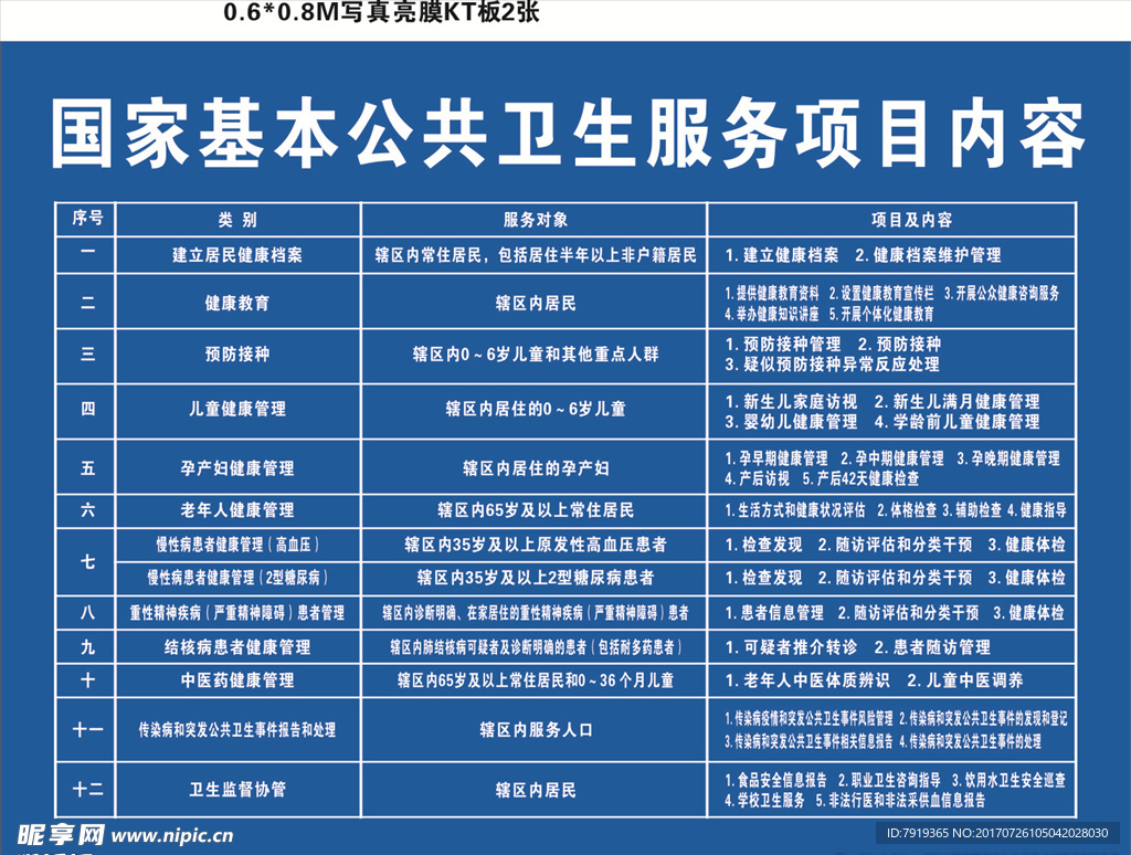 公共服务项目内容