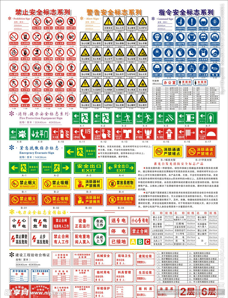 安全标示警示标示禁止标识