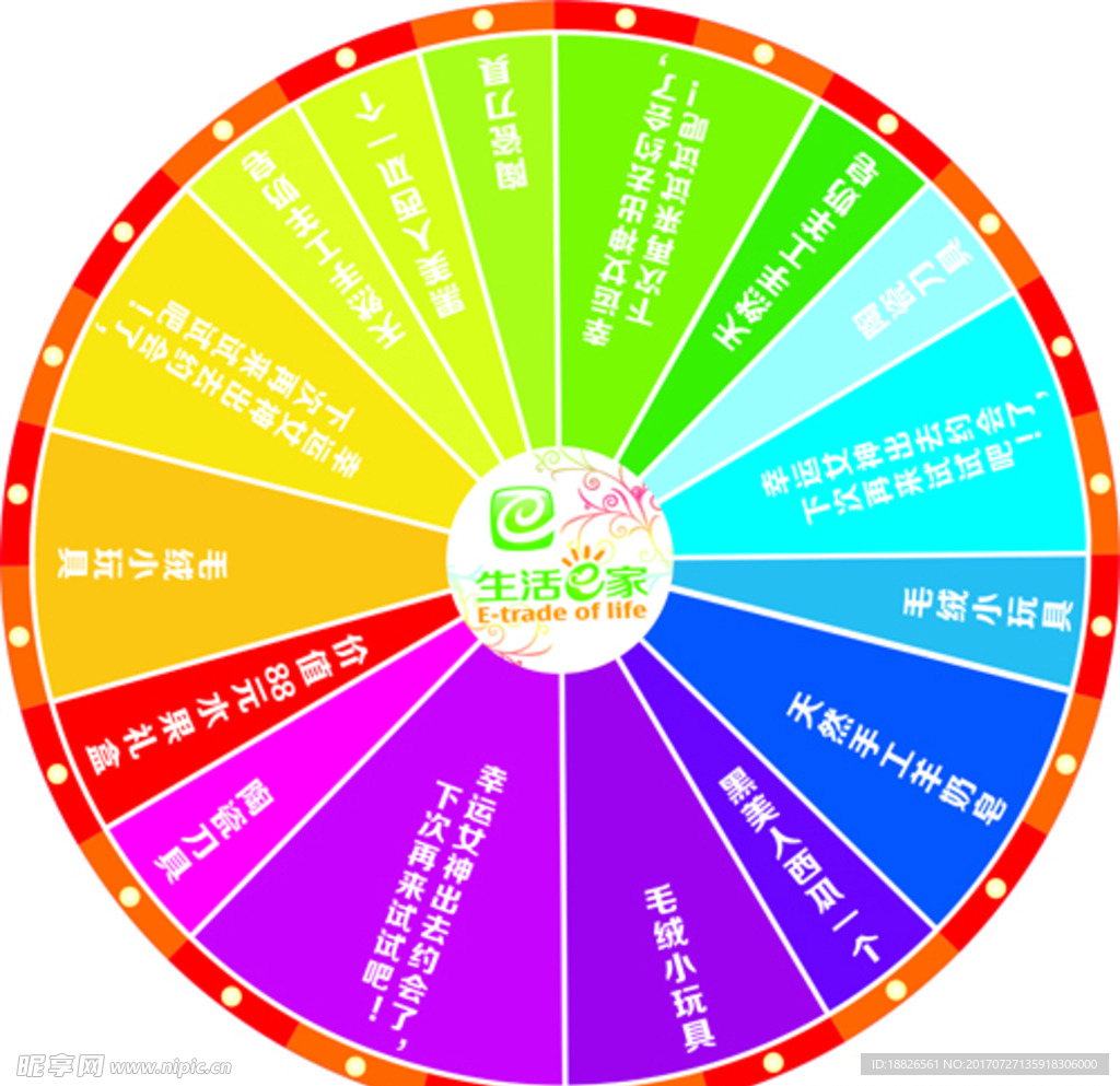 抽奖转盘