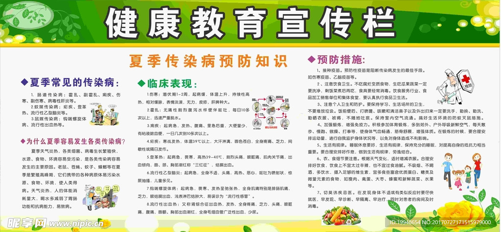 健康教育宣传栏