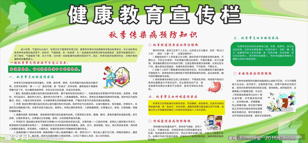 健康教育宣传栏