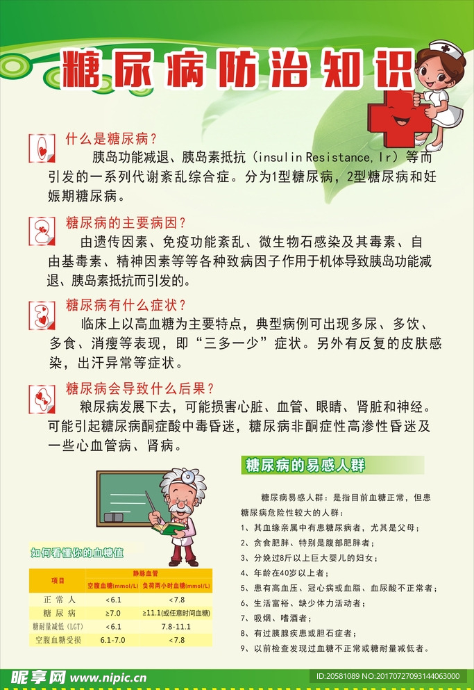 健康卫生糖尿病