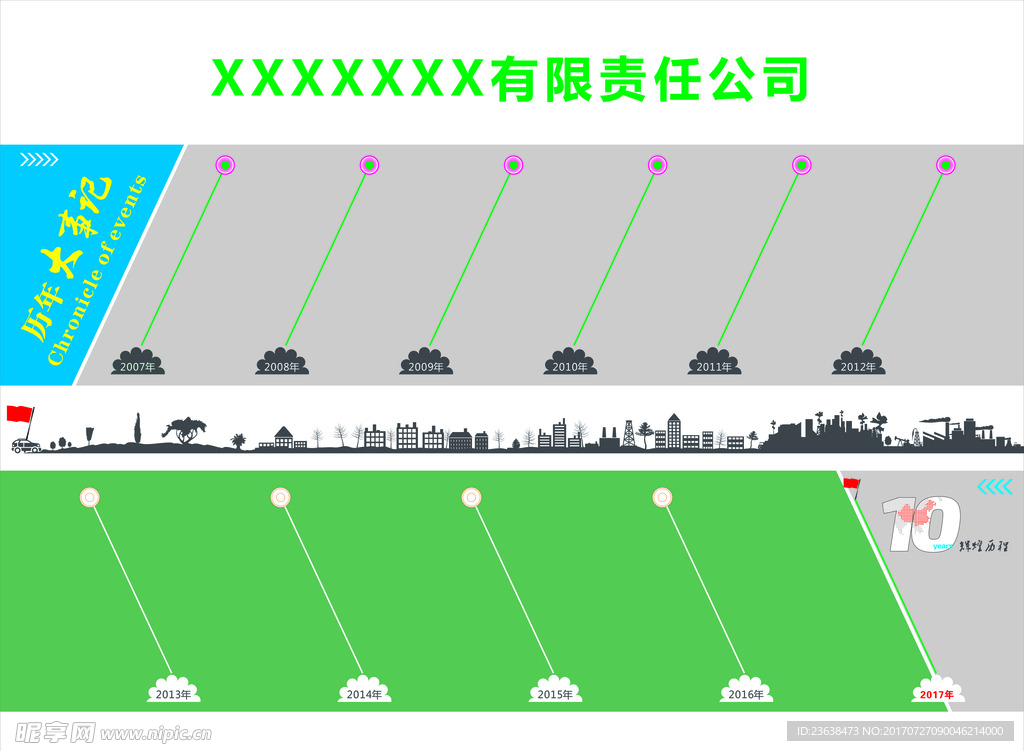 企业发展历程