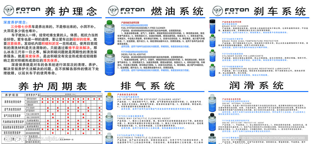 汽车养护理念