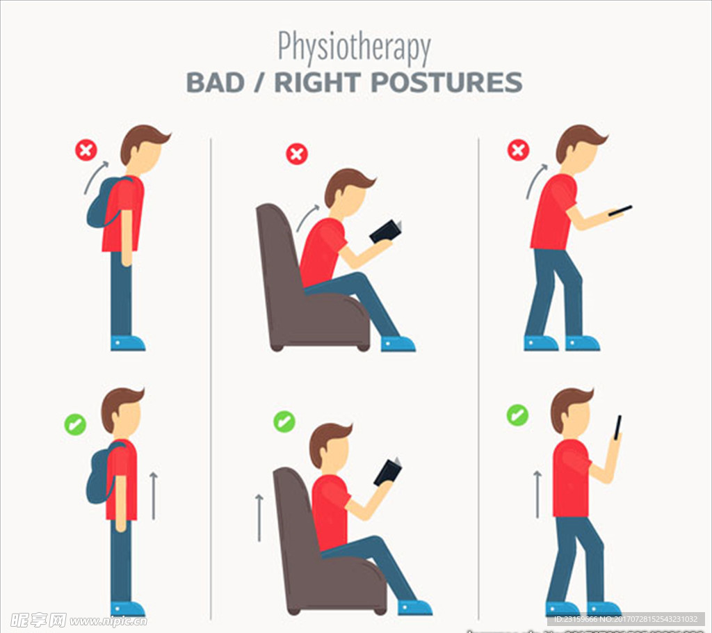 正确和不正确的姿势对比